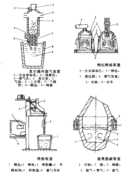 耐火材料 (3).png