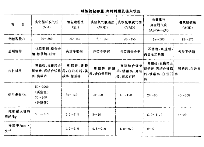 耐火材料 (1).png