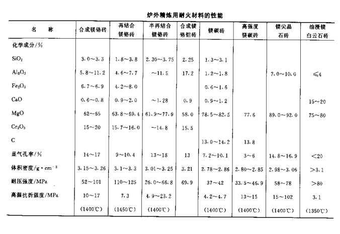 耐火材料 (2).png