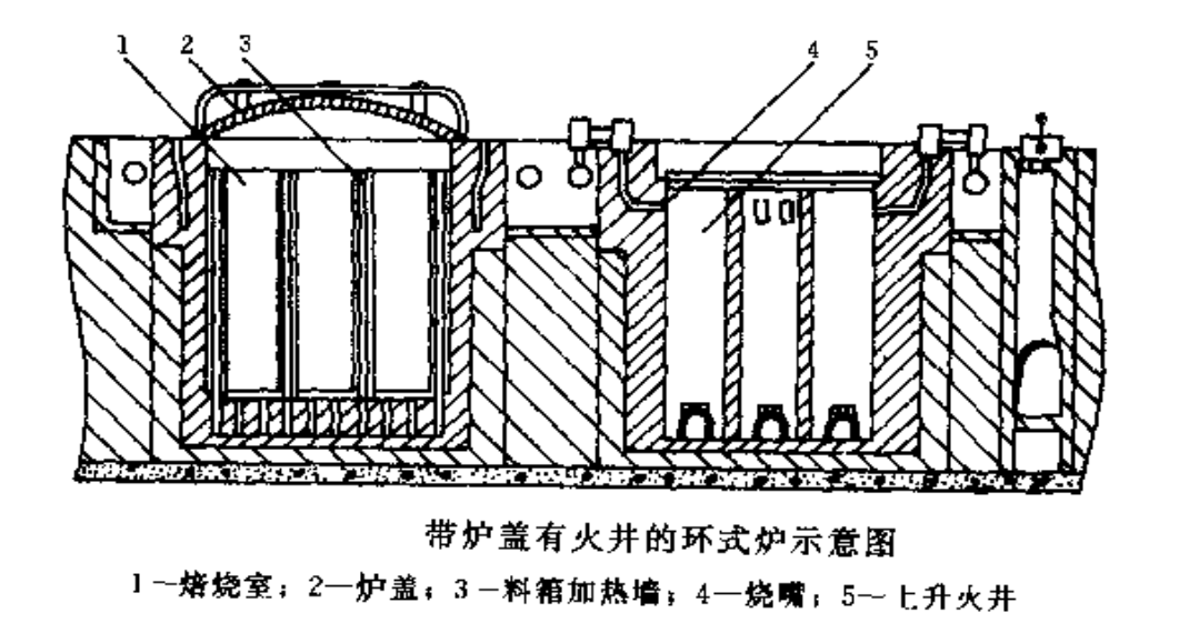 耐火材料 (1).png