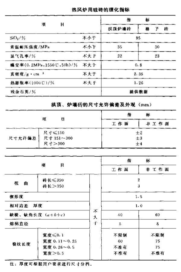 热风炉用硅砖