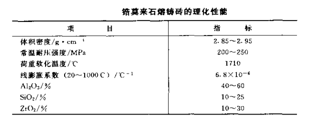 锆莫来石熔铸砖